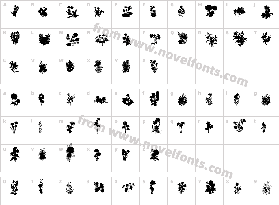 Dead PlantsCharacter Map