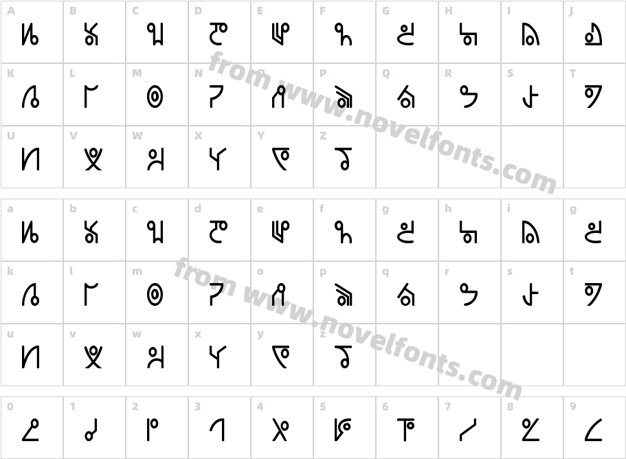 Dead SpaceCharacter Map