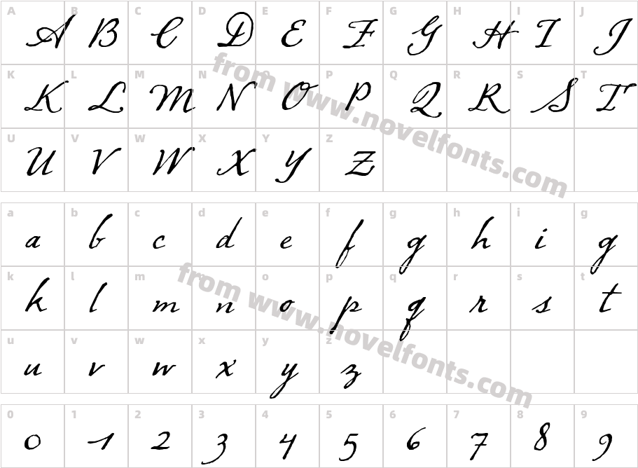 DearSarah-AltOneCharacter Map