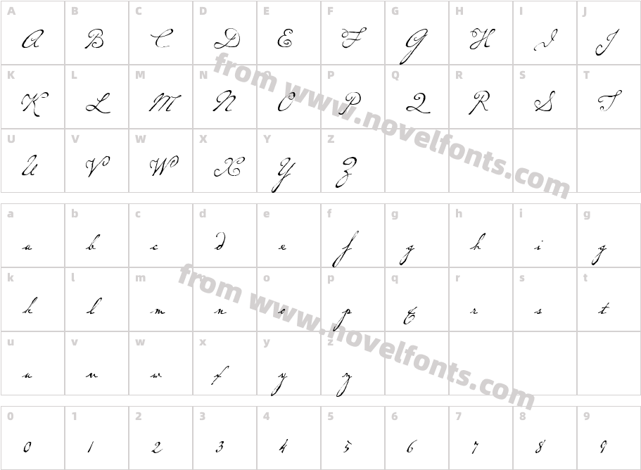 Dearest ScriptCharacter Map