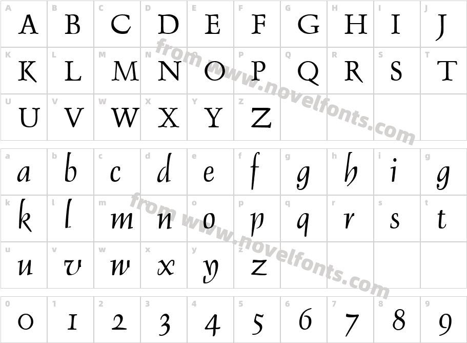 Debden RegularCharacter Map