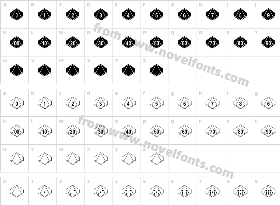 DecahedronCharacter Map