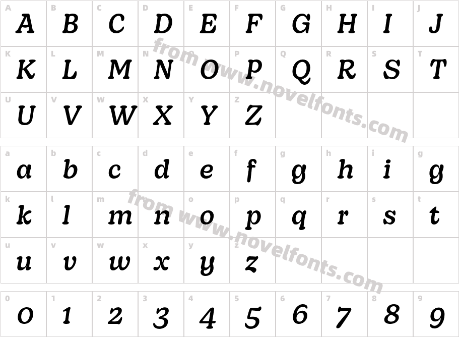 Decoy Regular ItalicCharacter Map