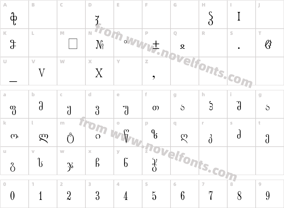 Dedaena_GNTCharacter Map