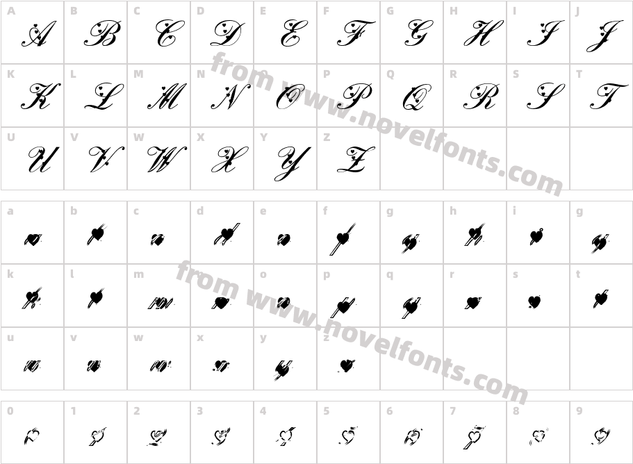 Deep LoveCharacter Map