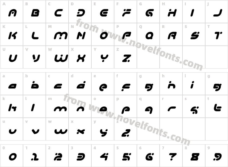 Delicious ObliqueCharacter Map