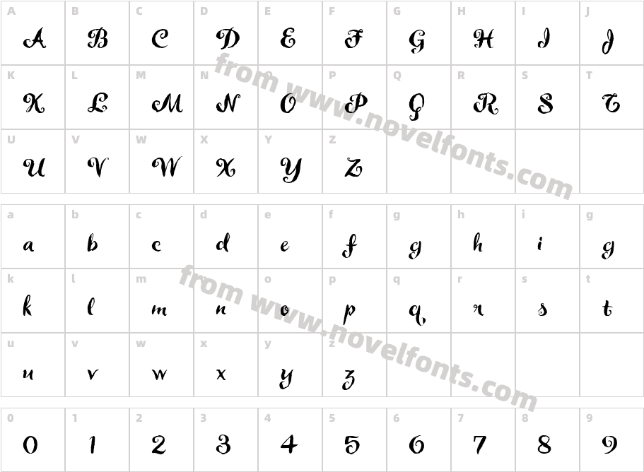 Delorita BVCharacter Map