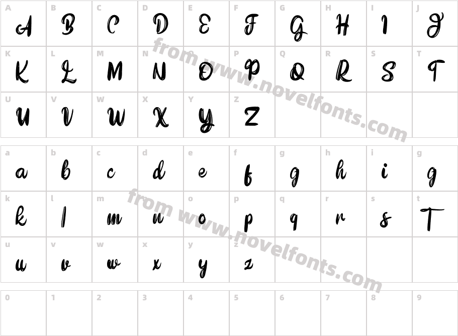 Begin FREECharacter Map