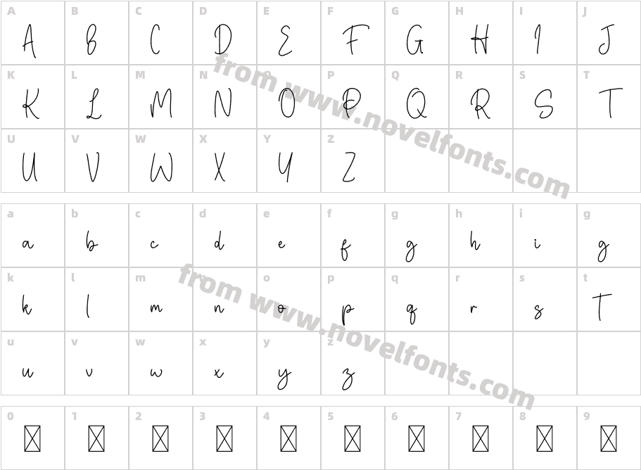 BegitteraRegularCharacter Map