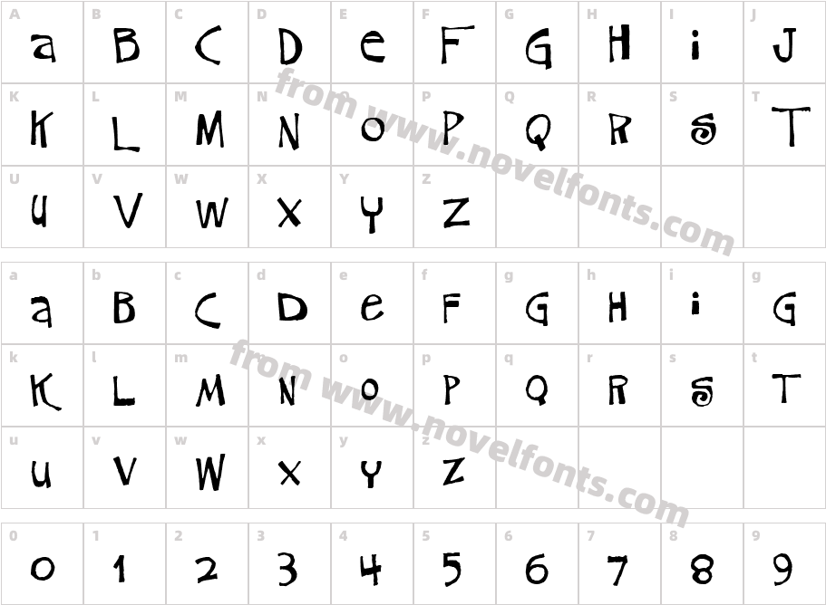 Denney OneCharacter Map