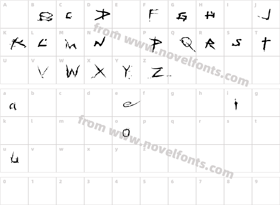 Derramm sharewareCharacter Map