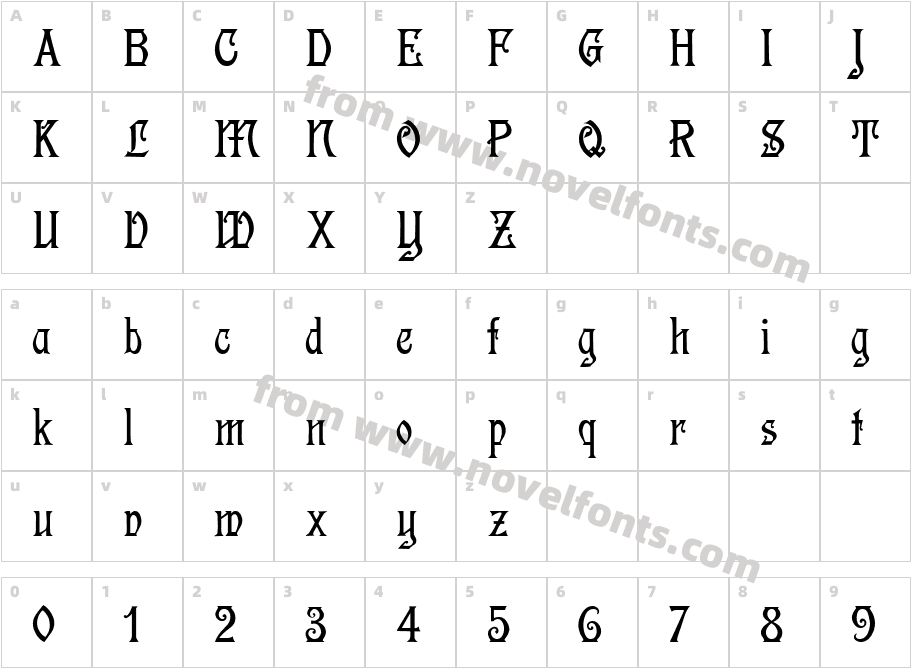 DescantCharacter Map