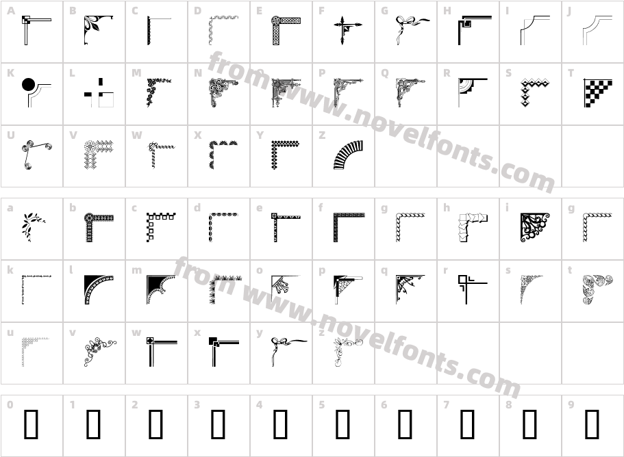 Designer CornersCharacter Map