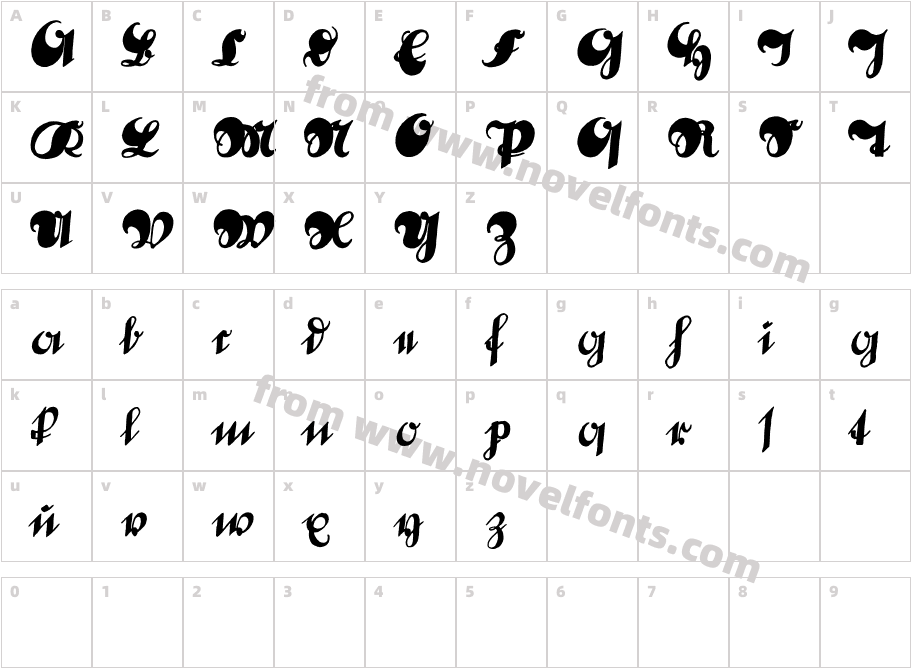 Deutsche Schrift CallweyCharacter Map