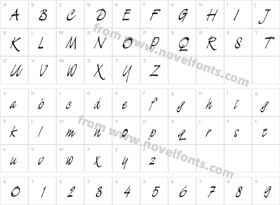 DewellianCharacter Map