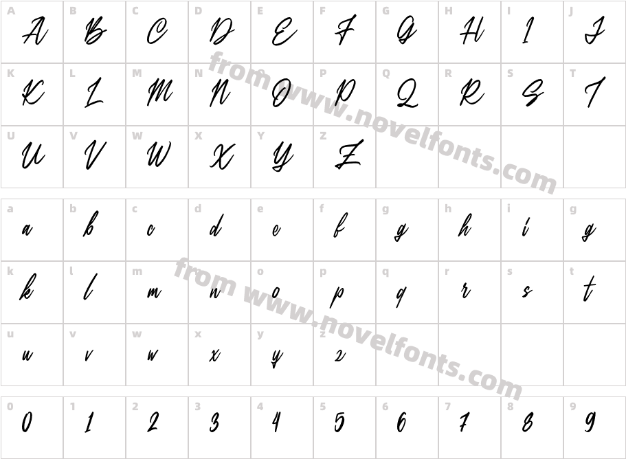 Belbing Script DEMOCharacter Map