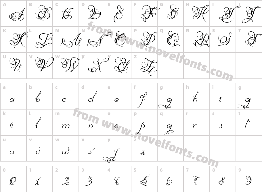 DianaCTTCharacter Map