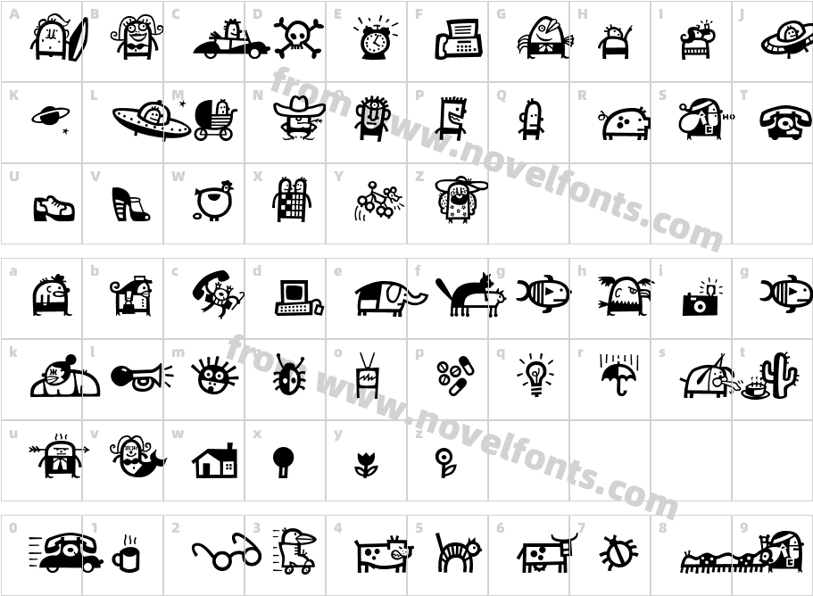 Dick And JaneCharacter Map