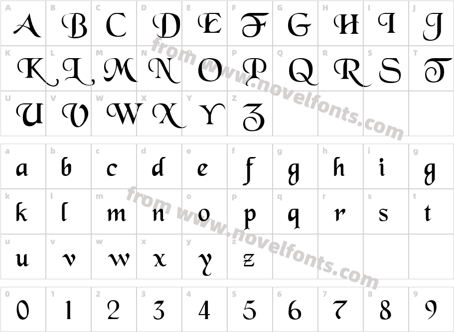 Dickens Script SskCharacter Map