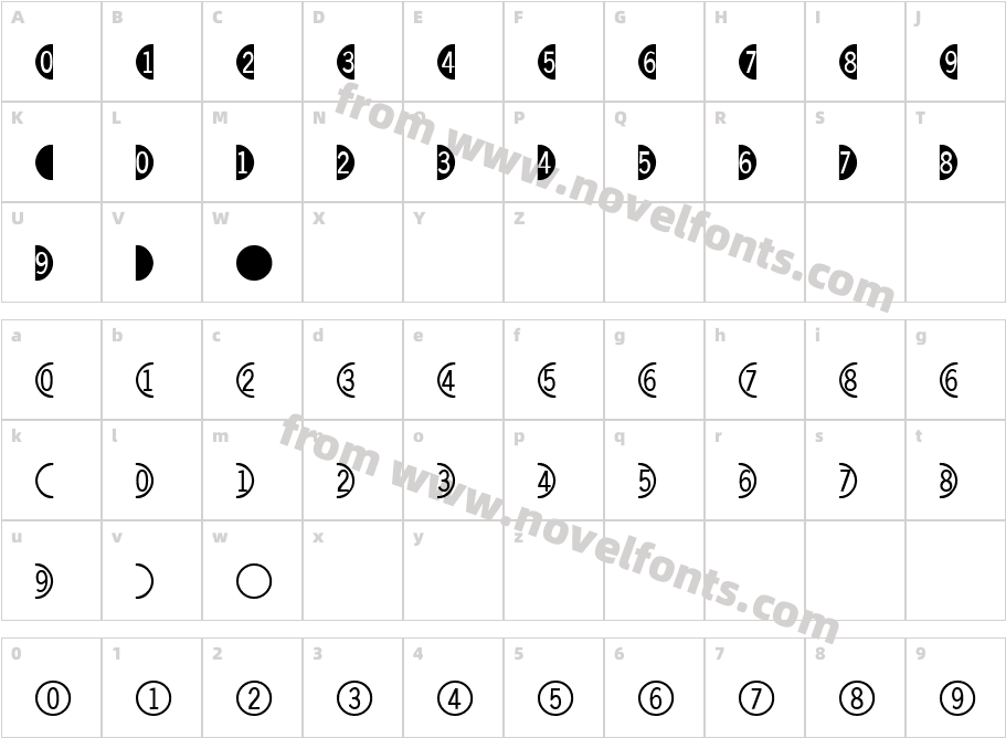 Digitsand PairsC Regular SwfteCharacter Map