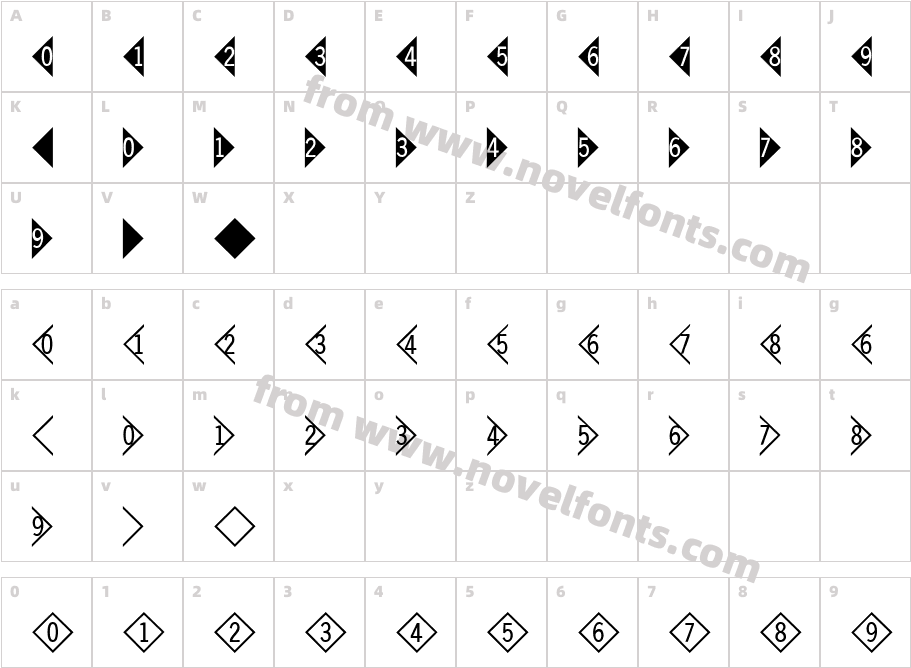 Digitsand PairsD Regular SwfteCharacter Map