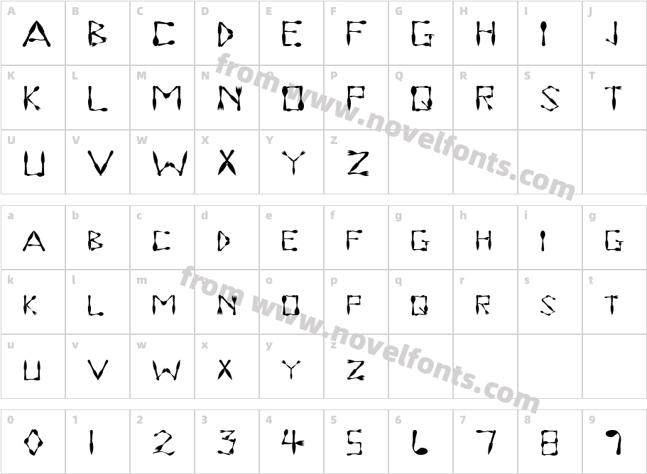 Dinner TimeCharacter Map