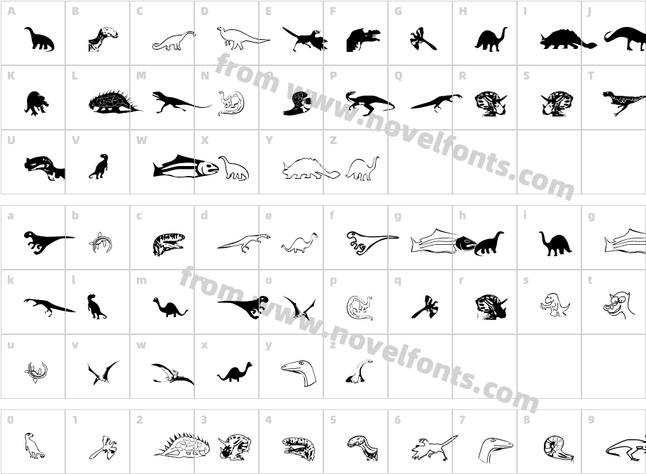 Dinoso TypeCharacter Map