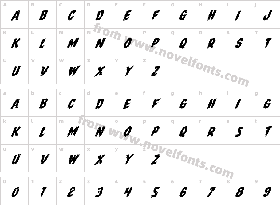 Dire Wolf RotalicCharacter Map