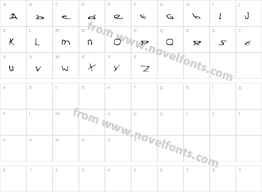 Division XCharacter Map