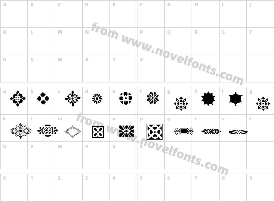 Dizzinz Gemsets RegularCharacter Map