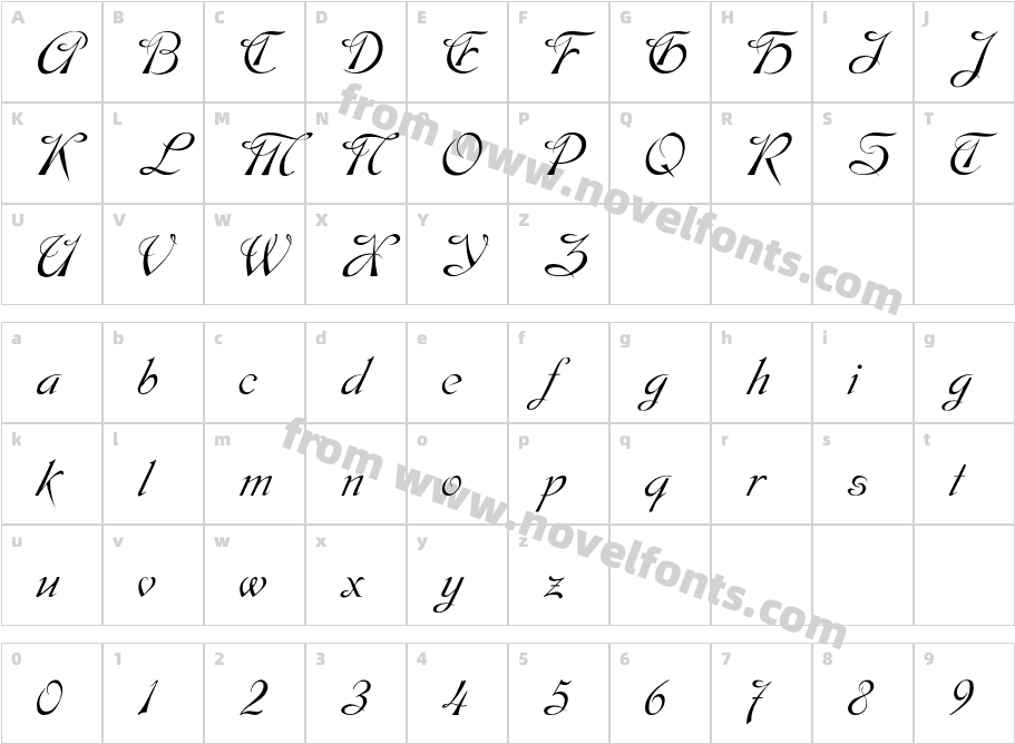 Dobkin ScriptCharacter Map