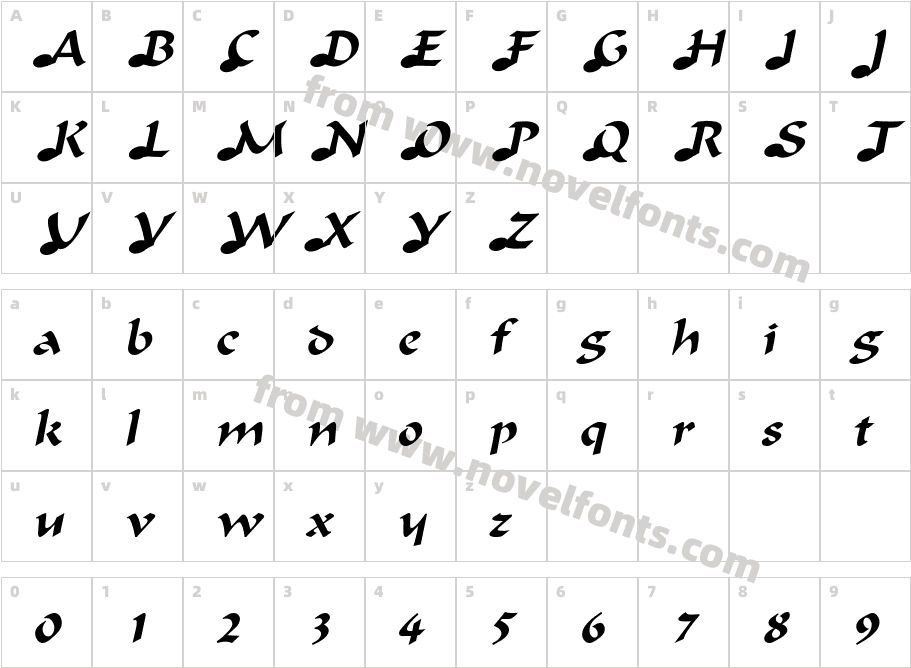 Doc NOTE ItalicCharacter Map