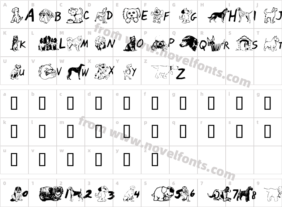 Doggie StyleCharacter Map