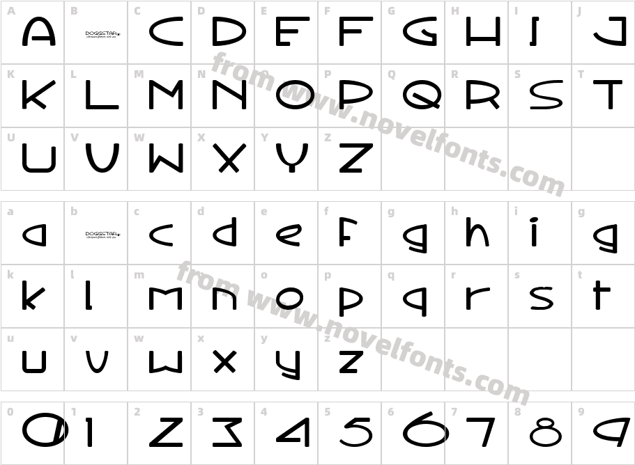 Doggstar ComboCharacter Map