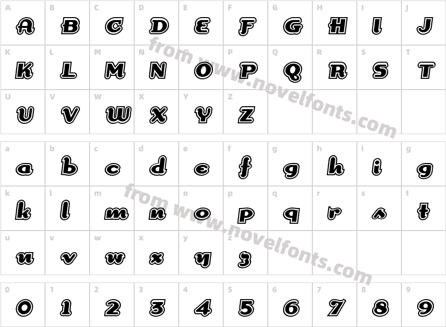 Dogma OutlineCharacter Map