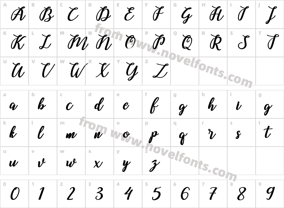 Belindascript-scriptCharacter Map