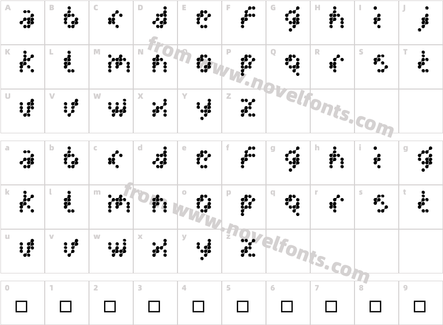 DrNOCharacter Map