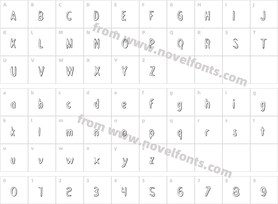 Drafting Table 3DCharacter Map