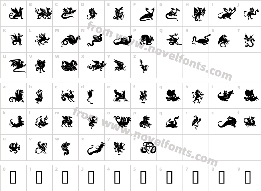 DragonsCharacter Map