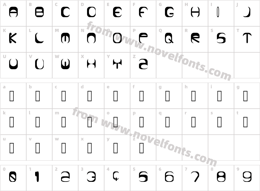 Drake LeagueCharacter Map