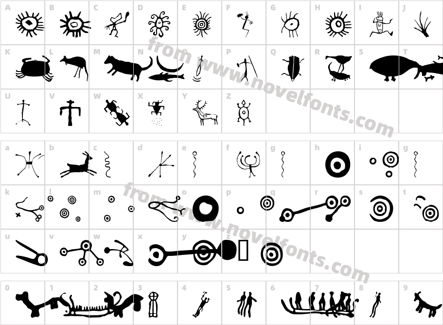 DreamtimeCharacter Map