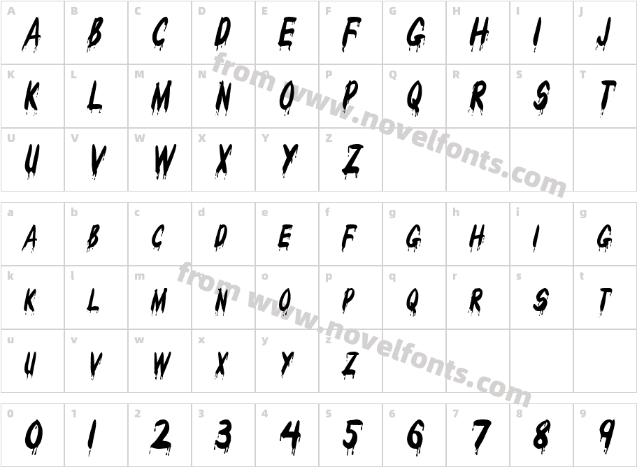 Drips Condensed ItalicCharacter Map