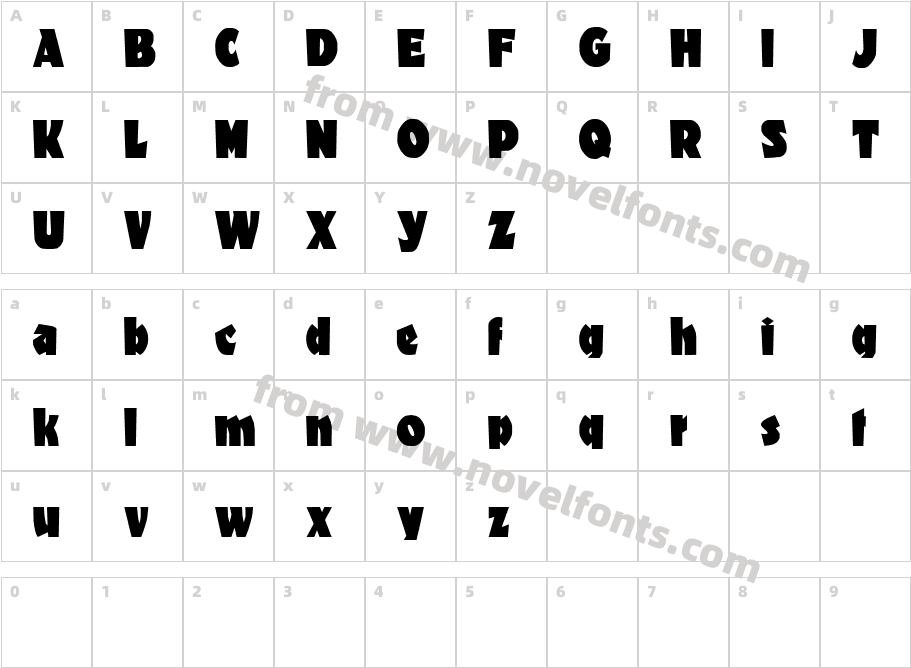 DromonCharacter Map