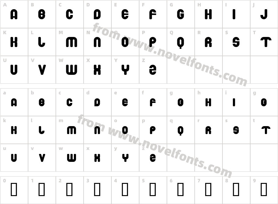 Drowning MonkeyCharacter Map