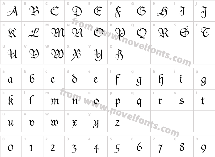 Duc De Berry LTCharacter Map