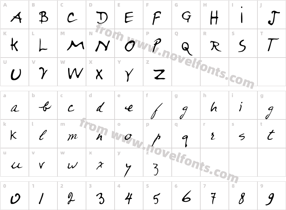 DuchampCharacter Map