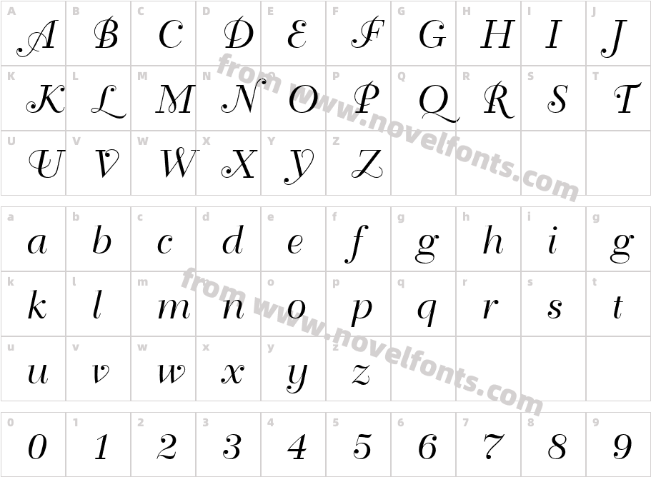 DuchessCharacter Map