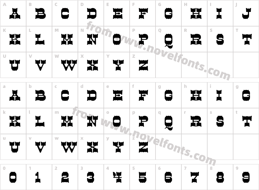 Dude KittyCharacter Map