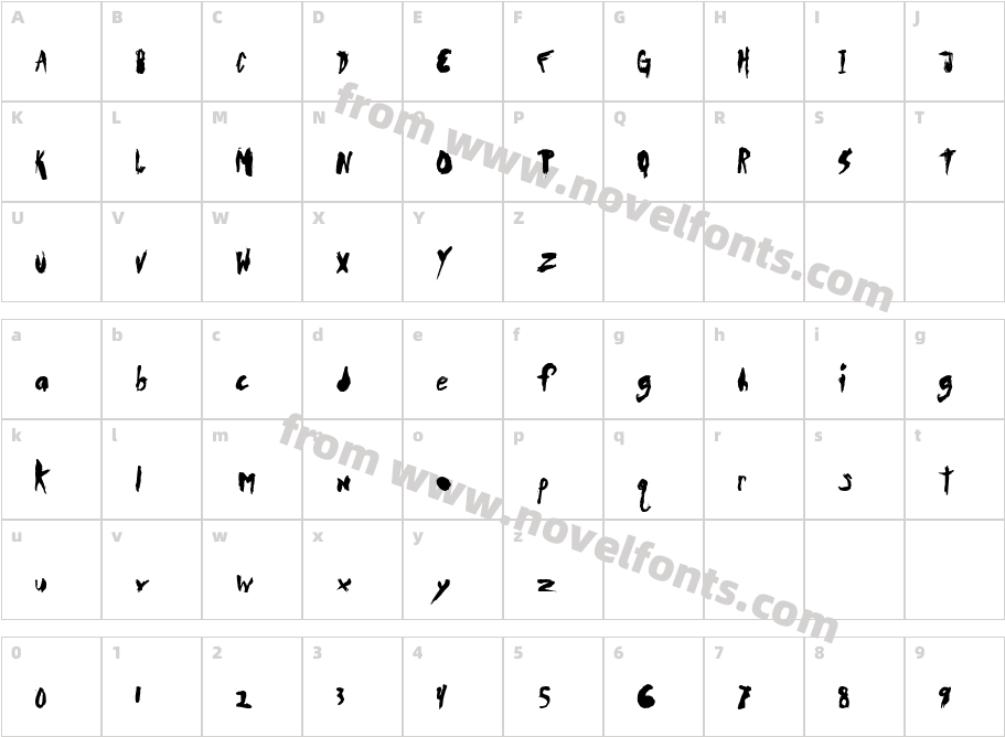 DuerTW OoCharacter Map