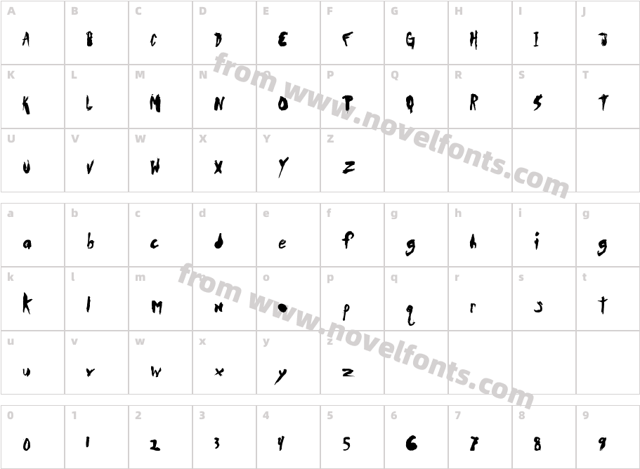 DuerTWOoCharacter Map